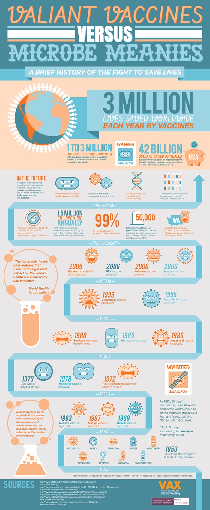 vaxinfographic-WEB_700px