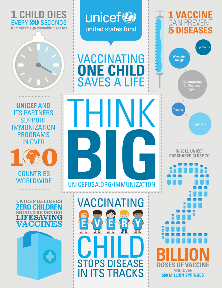 WIW_Infographic